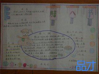 腊八节二年级手抄报