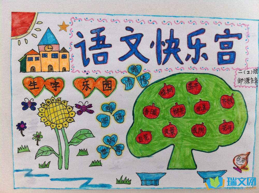 Сѧ����֪ʶ�ֳ���