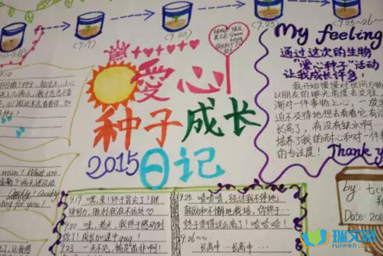 ���ӳɳ����ֳ���