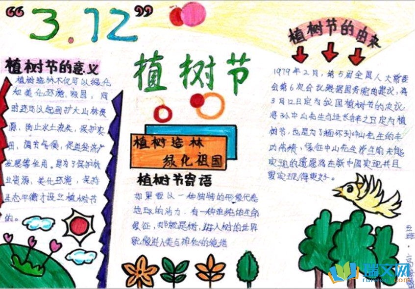 ֲ�����ֳ���