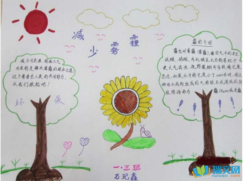 Զ�������ֳ���