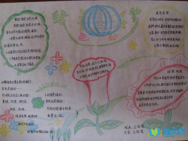 ��ֹ�������ֳ���