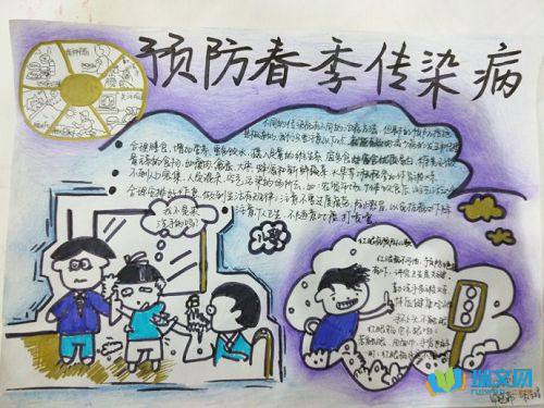 ���Ⱦ��Ԥ�����ֳ���