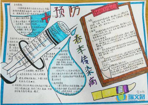 ���ڴ�������Ⱦ�ֳ���