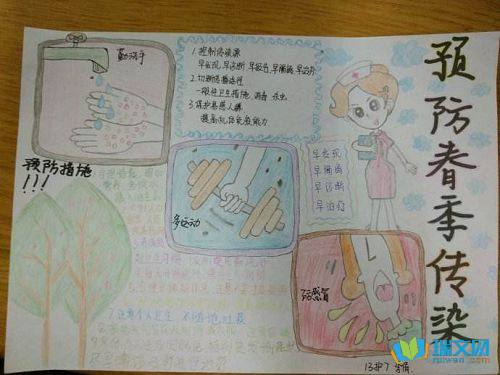 ���ڴ�������Ⱦ�ֳ���