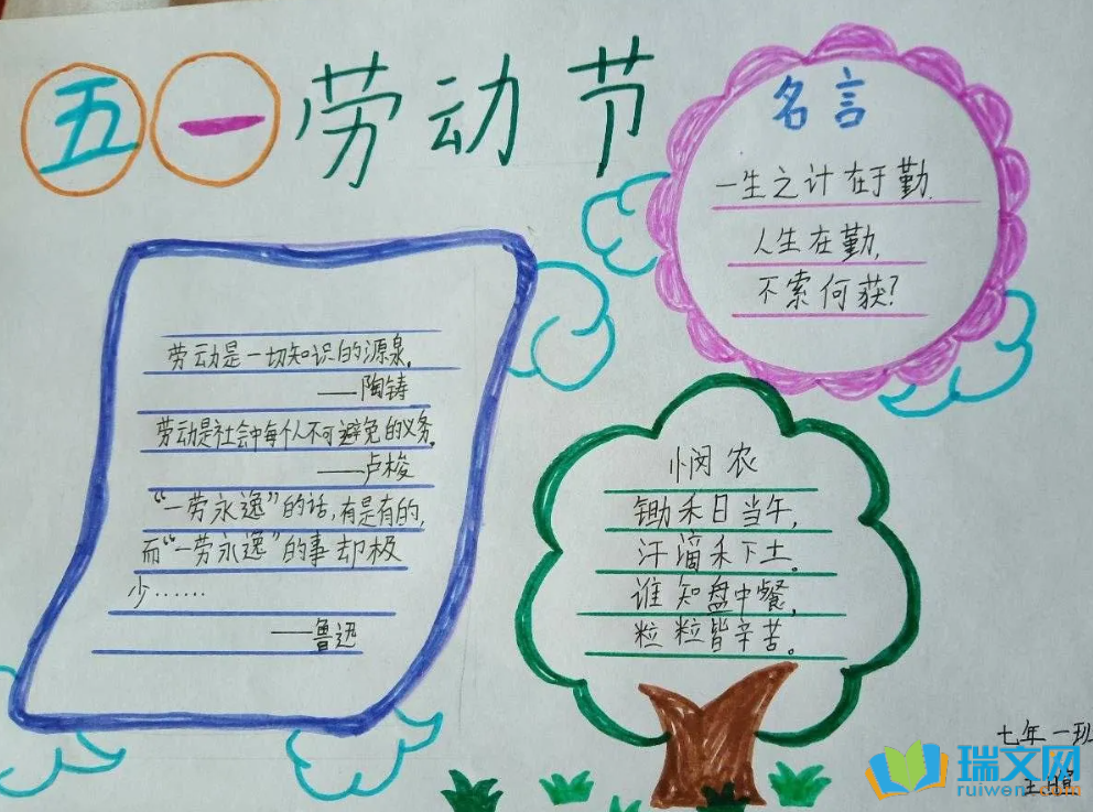 �Ͷ�������ֳ���