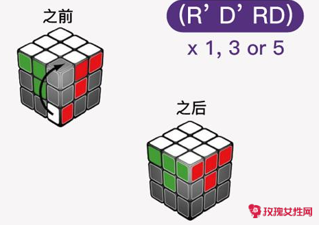 魔方公式還原教程1